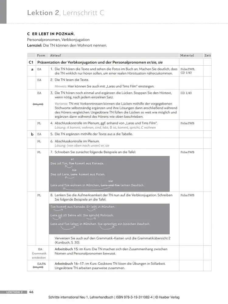 Schritte international Neu 1. Lehrerhandbuch - фото 10