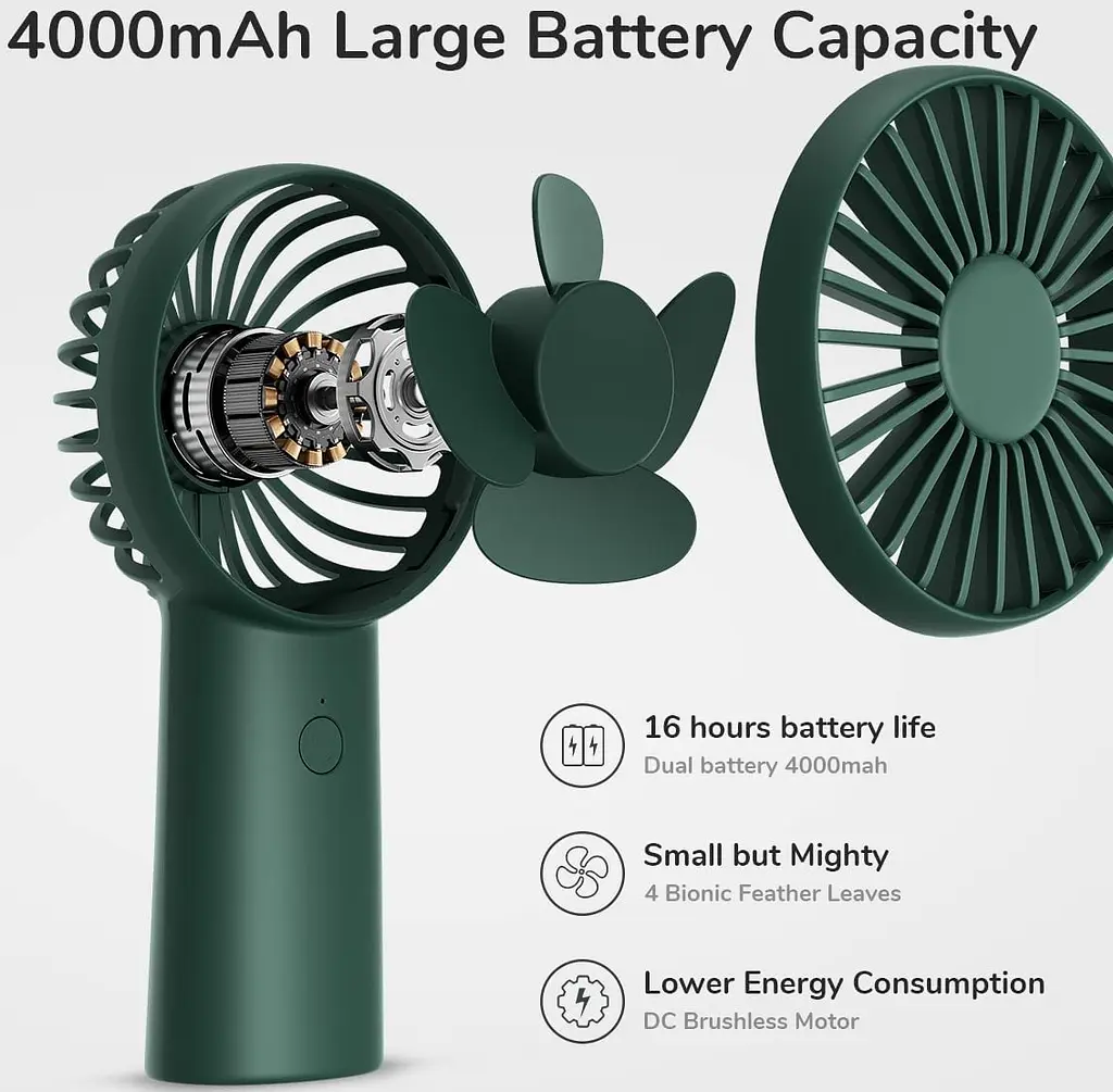 Вентилятор Jisulife Xiaomini Portable Fan FA20X Green - фото 5