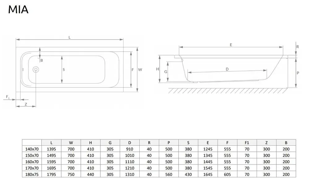 Ванна акрилова Radaway Mia 180x75 + ніжки WA1-50-180x075U - фото 3