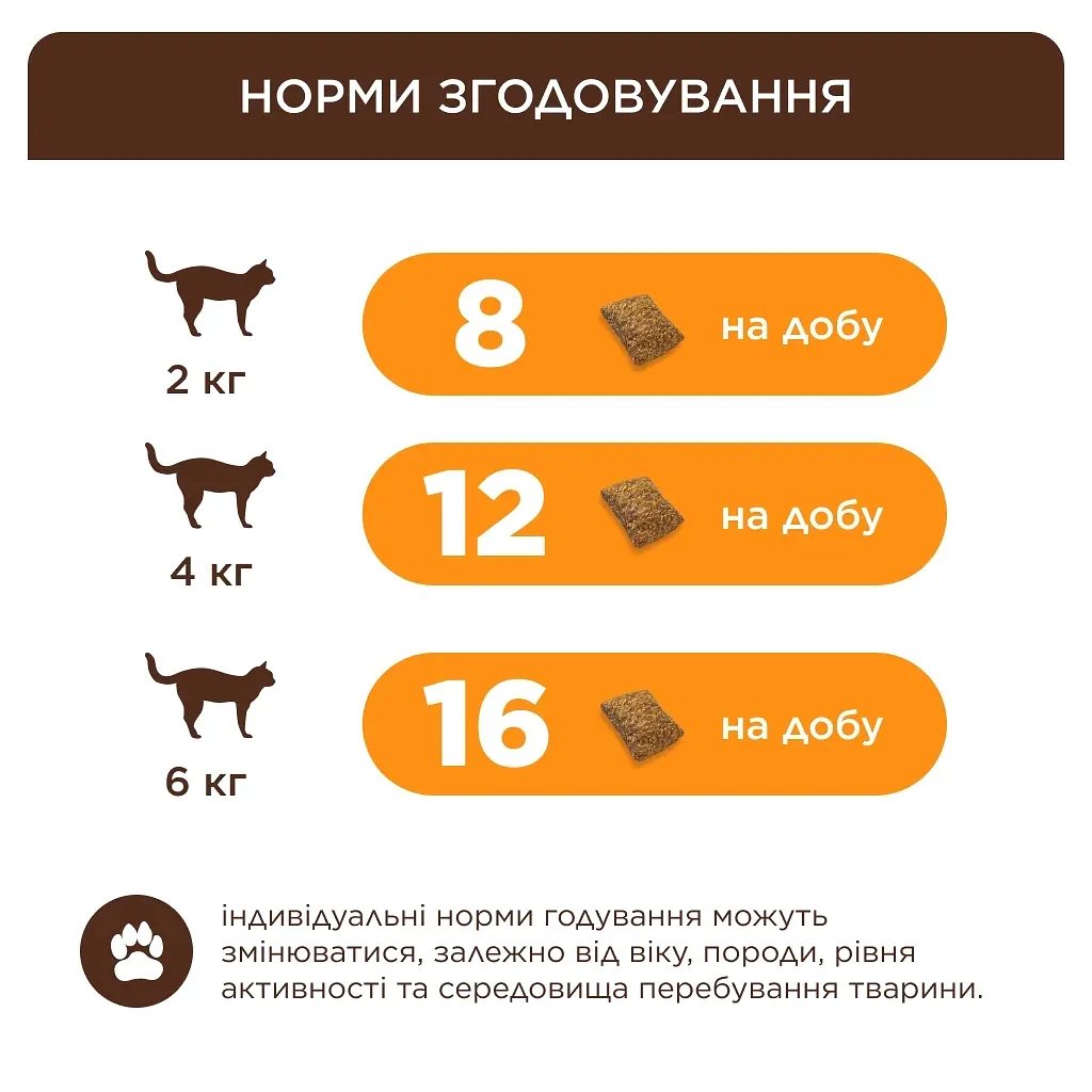Ласощі для котів Club 4 Paws Подушечки з яловичиною 60 г (4820269145313) - фото 3
