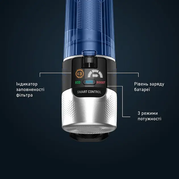 Пилосос миючий акумуляторний Rowenta X-Force 9.6 Aqua Alnimal (RH20C7WO) - фото 10