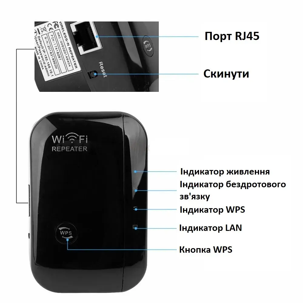 Ретранслятор Wi-Fi сигналу 2,4 ГГц 300 Мбіт/с бездротовий wi fi повторювач - фото 3
