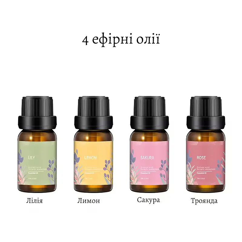 Эфирное масло Kinscoter Essential Oil Set 4 bottles 4х10 мл - фото 3