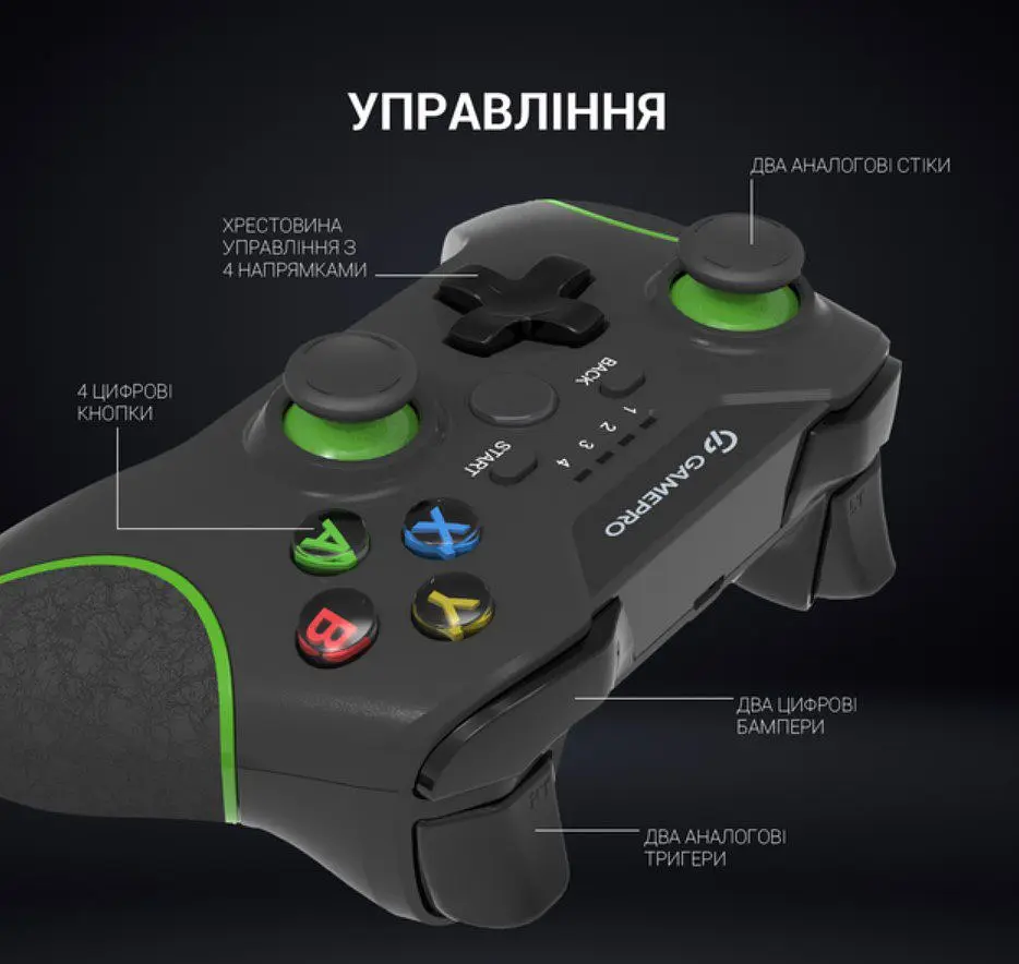 Геймпад джойстик GamePro MG-650 Black 2.4G PC/PS3/Android - фото 9