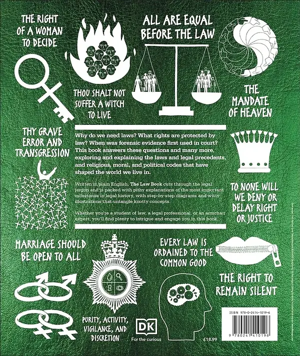 Big Ideas. The Law Book - фото 2