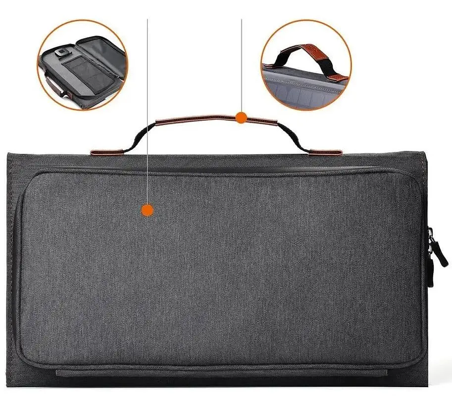 Солнечная панель Choetech / 36 Вт / 5 В, 7 В, 9 В (SC006) - фото 7