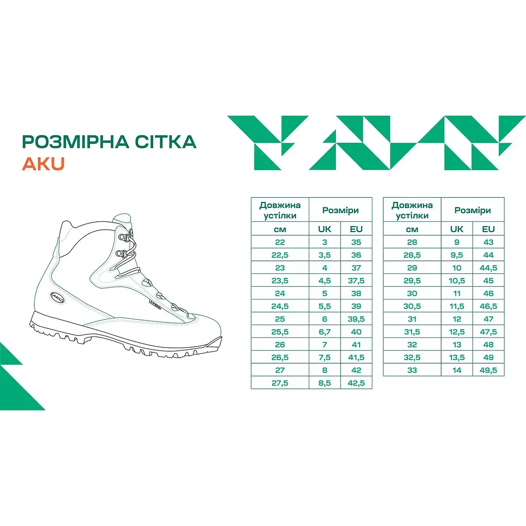 Ботинки AKU Rocket MID GTX W'S 4 Light Grey - фото 6