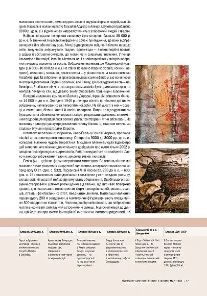 Історія мистецтва від найдавніших часів до сьогодення - Стівен Фартінг - фото 6