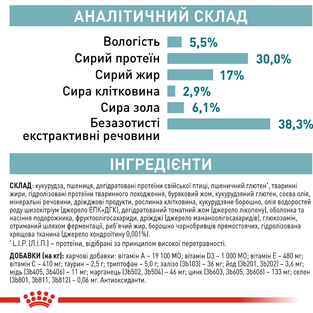 Сухий корм повнораціонний для котів Royal Canin Ageing 11+ віком від 11 років 2 кг - фото 6