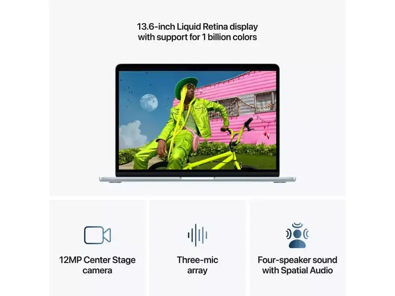 Ноутбук Apple MacBook Air 13,6 2026 M5/10CPU/10GPU/32GB/2TB Sky Blue (Z1LB000KP) - фото 5