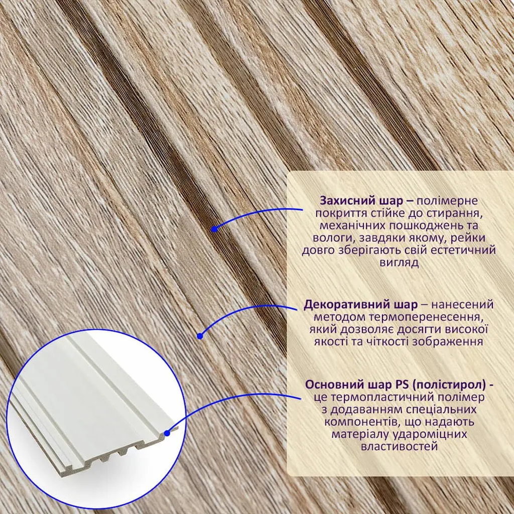 Рейка декоративна Sticker Wall PS 2900х117х12мм Дуб SW-00002136 - фото 2
