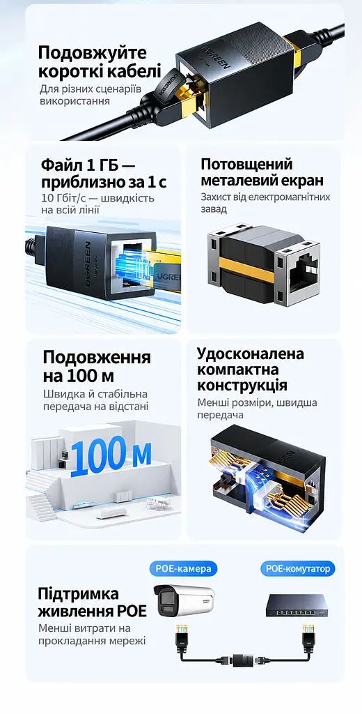 Мережевий з'єднувач UGREEN NW326 RJ45 10 Гбіт/с PoE++ чорний (55359) - фото 3