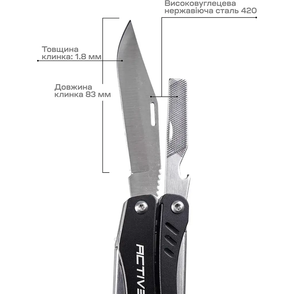 Мультитул Active Scitool Black - фото 5