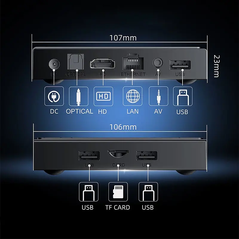 Смарт ТВ приставка X96 NEX 4/32 Гб Smart TV Box Android TV 14 - фото 6