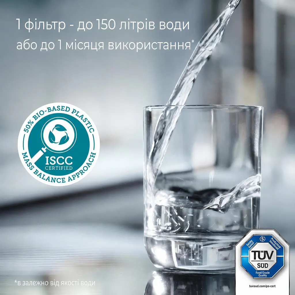 Набір картриджів Brita MXPro Pure Performance 3+1 шт. (1051759) - фото 3