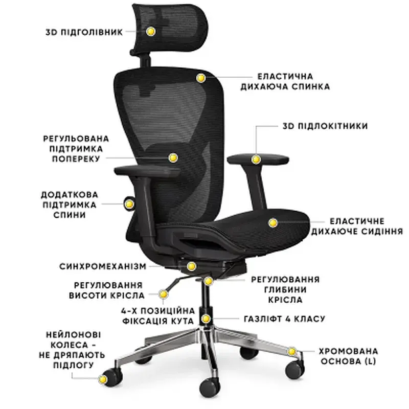 Офісне крісло Mealux Q1 Air Black (HF-Q1 M/B) - фото 2