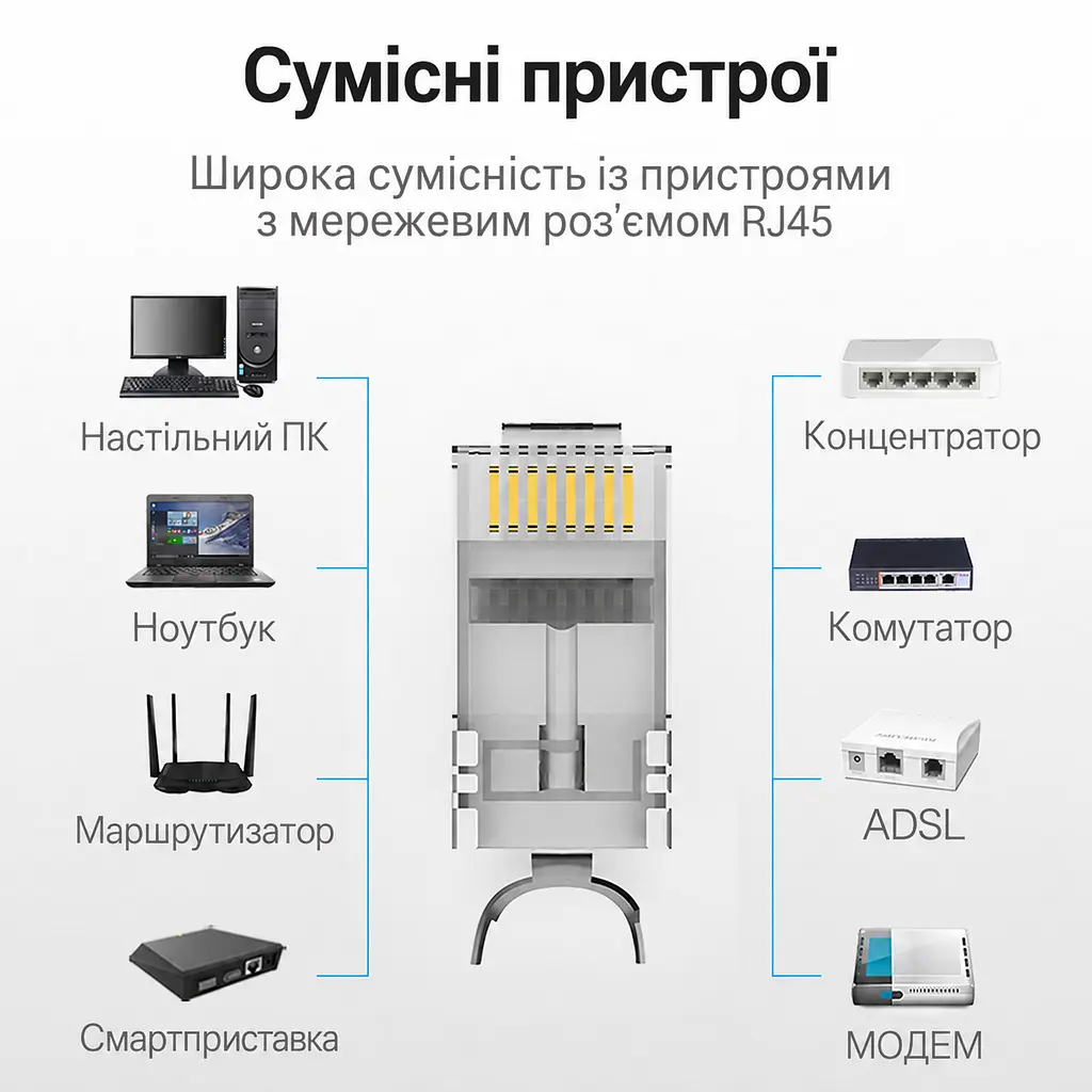 Екрановані мережеві штекери Vention 10 шт. RJ45 Cat.7 FTP 10 Гбіт/с для провідників 23–26 AWG отвори для окремих жил 1,5 мм для одножильних і багатожильних проводів з окремим тримачем жил з позолоченими контактами із затискачем кабелю «ластівчин хвіст» тризубчасті контакти для монтажу потрібен обтискний інструмент для екранованих штекерів із хвостовим затискачем прозорі (IDER0-10) - фото 11