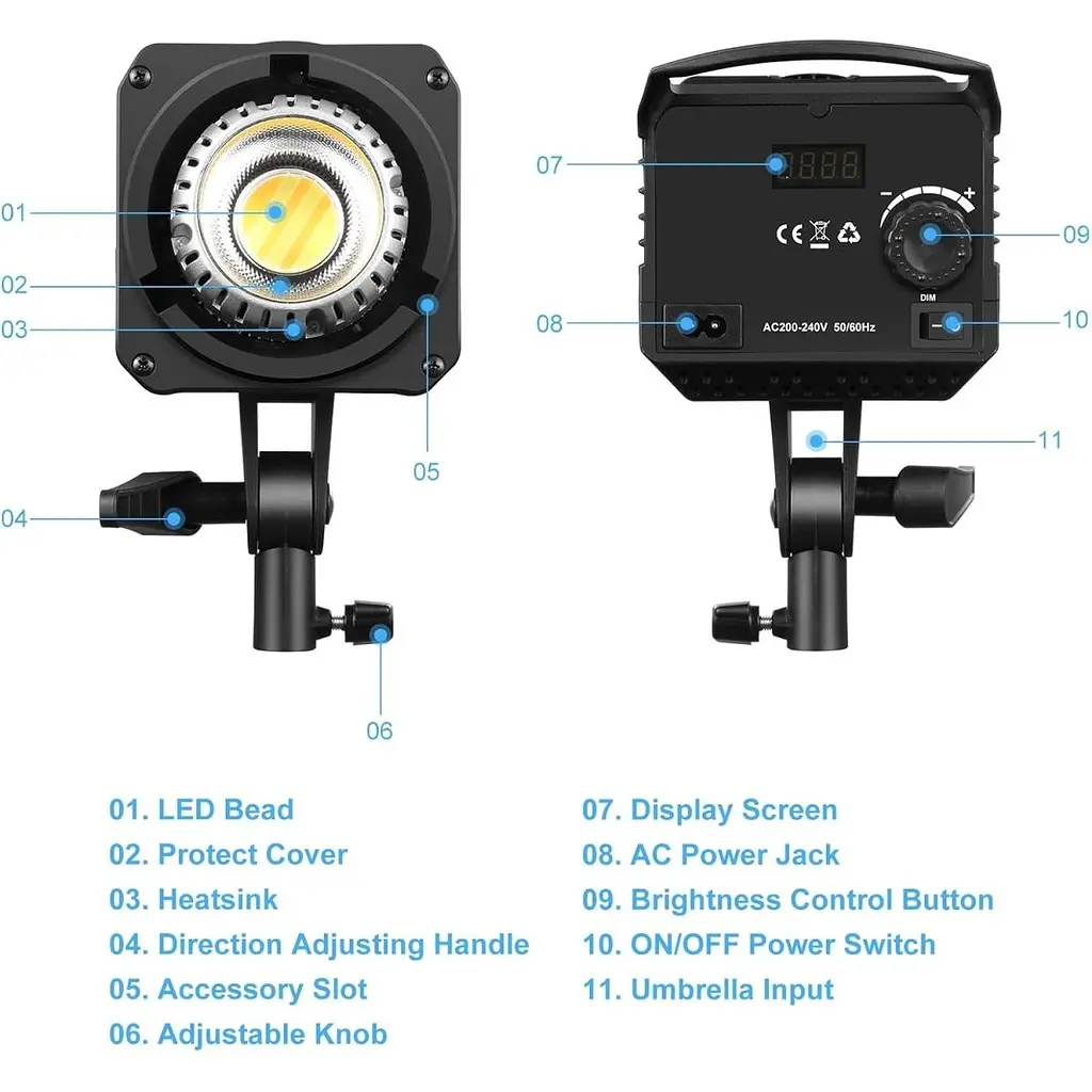Студійне світло Puluz Softbox Kit (PKT3111EU) [168661] - фото 9