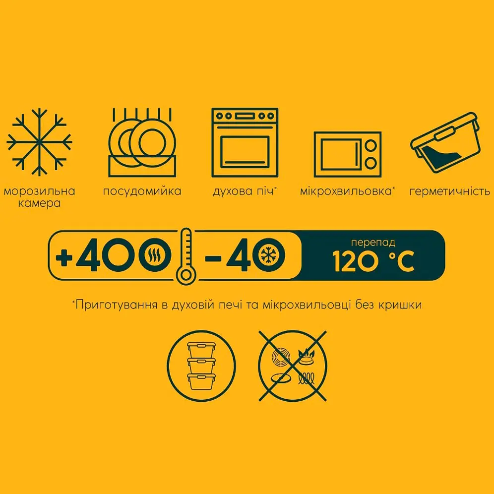 Контейнер Ecomo Thermo Box прямокут. 620 мл (3RC065-LL) - фото 2