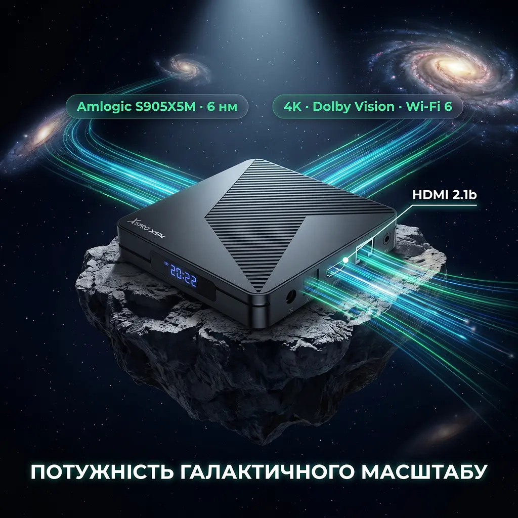 Смарт ТВ 4К приставка X88 PRO X5M Amlogic S905X5M 4/64 ГБ Android 14, голосовий пошук - фото 12