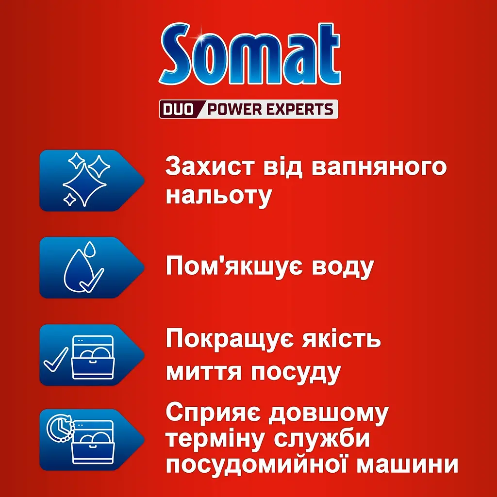 Somat Total Care Set 4-в-1: ополіскувач для посудомийних машин Rinser Extra-dry effect 750 мл + сіль для посудомийних машин Потрійна дія 1.5 кг + порошок для миття посуду в посудомийній машині Classic Pulver 2 кг + капсули для посудомийної машини Excellence 3-в-1, 70 шт. - фото 11