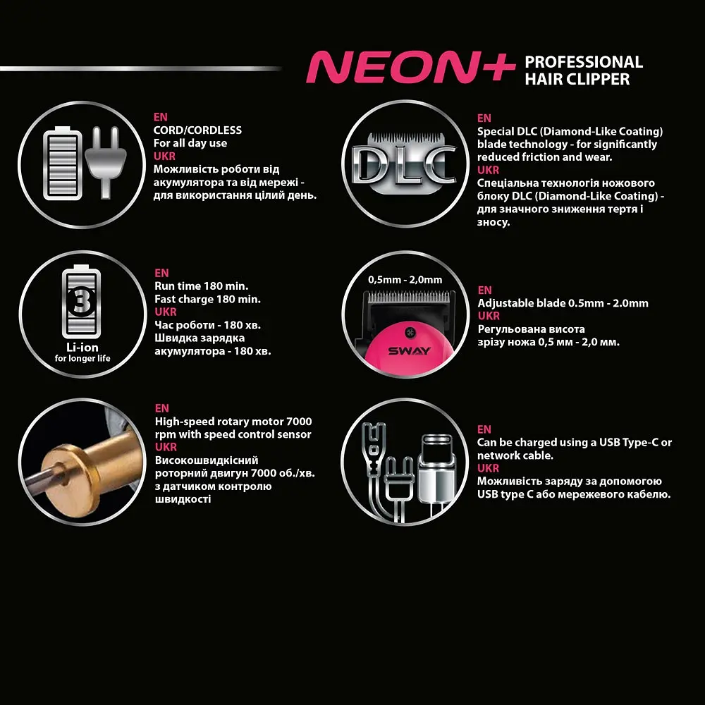 Професійна машинка для стрижки Sway Neon+ Hair Clipper - фото 7