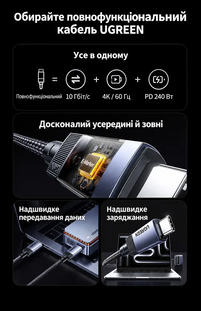Кабель UGREEN L701 USB-C - USB-C USB 3.2 Gen 2 PD 240 Вт 2 м космічний сірий (95619) - фото 2