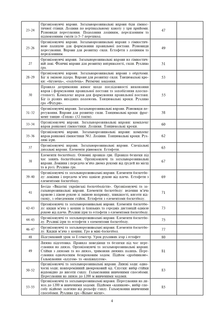 Физическая культура. 4 класс. Конспекты уроков. 4-е издание, переработанное и дополненное - фото 3