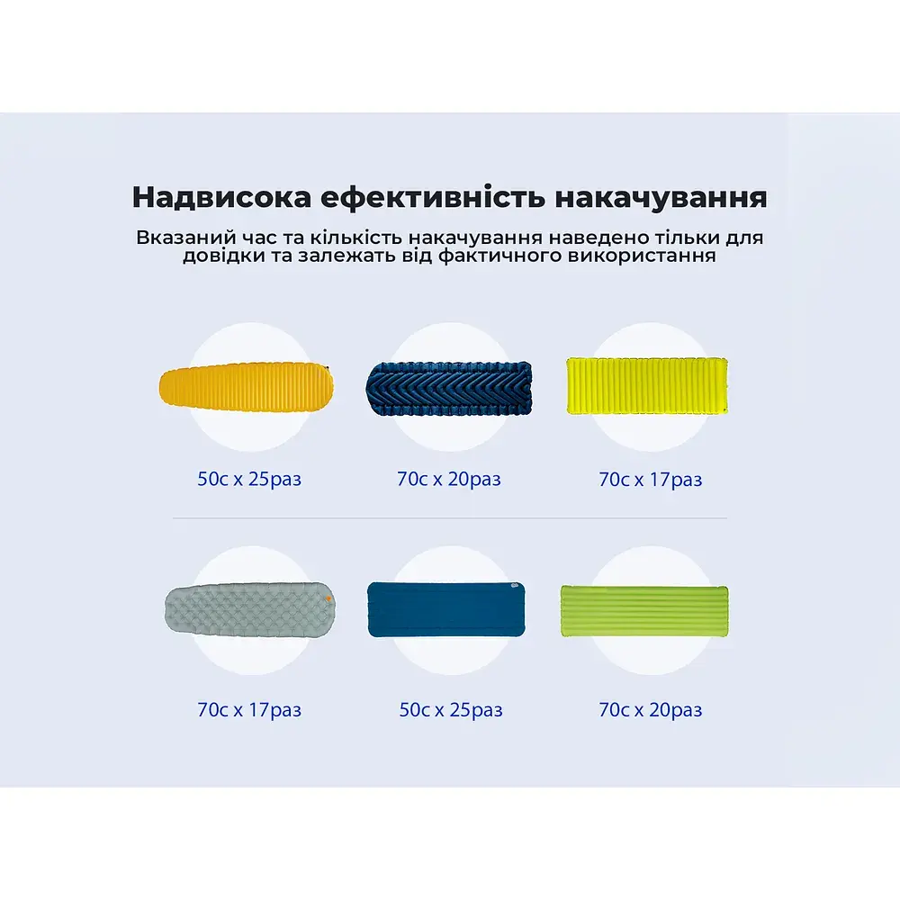 Насос для надувних меблів Flextail Zero Pump, чорний (ZP650cht-BK-i) - фото 8