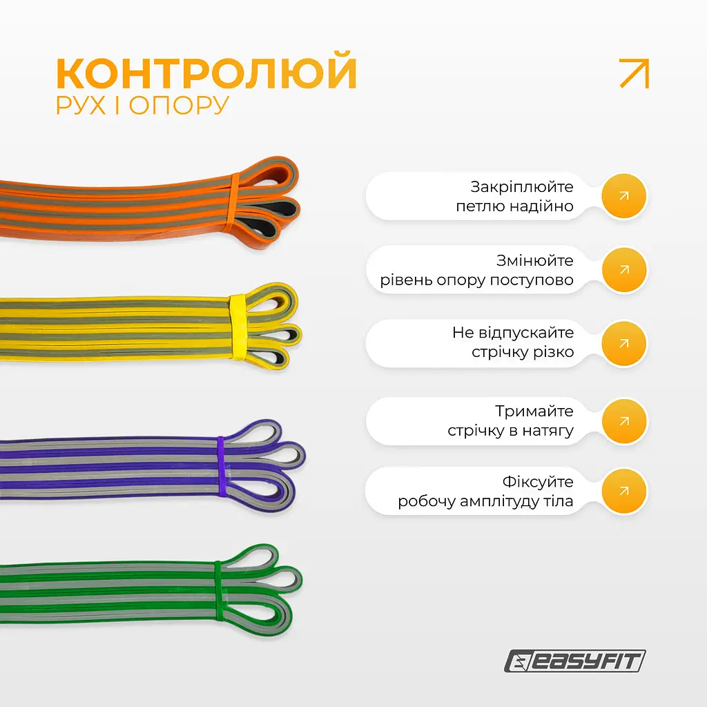 Набір двошарових резинок для підтягування EasyFit Premium 2-45 кг (4 шт) - фото 9