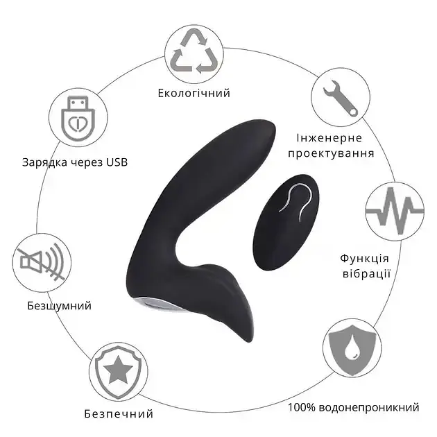 Стимулятор простати I’MCUM Prostate Power з пультом управління Чорний (7970379617687) - фото 6