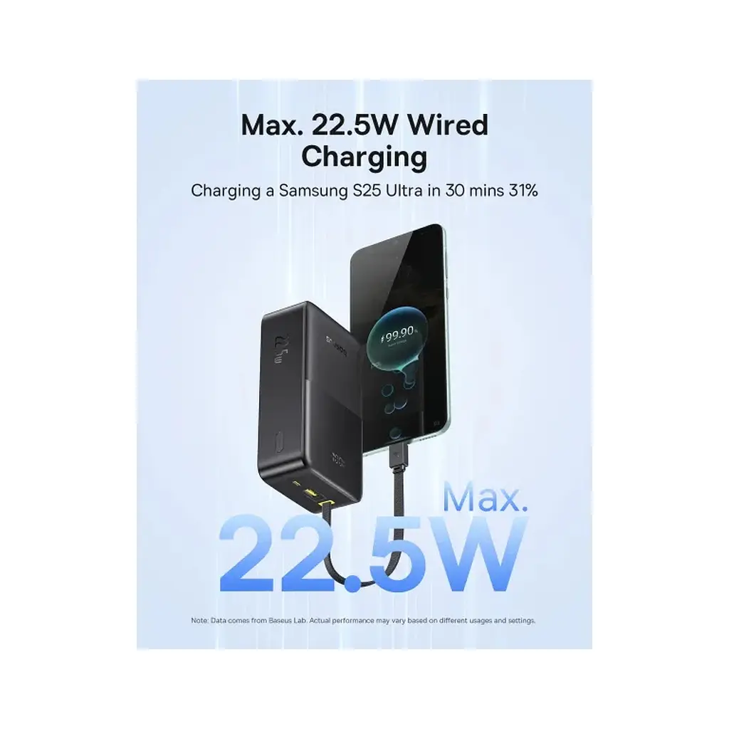 Батарея універсальна Baseus EnerFill FC51 Bipow2 Pro 30000mAh 22,5W build cab.USB-C black (E0028100) - фото 7