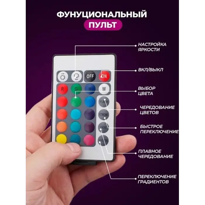 Світлодіодна USB, Bluetooth LED стрічка RGB 5050 вологостійка з пультом 5 метрів RgbPlay - фото 2