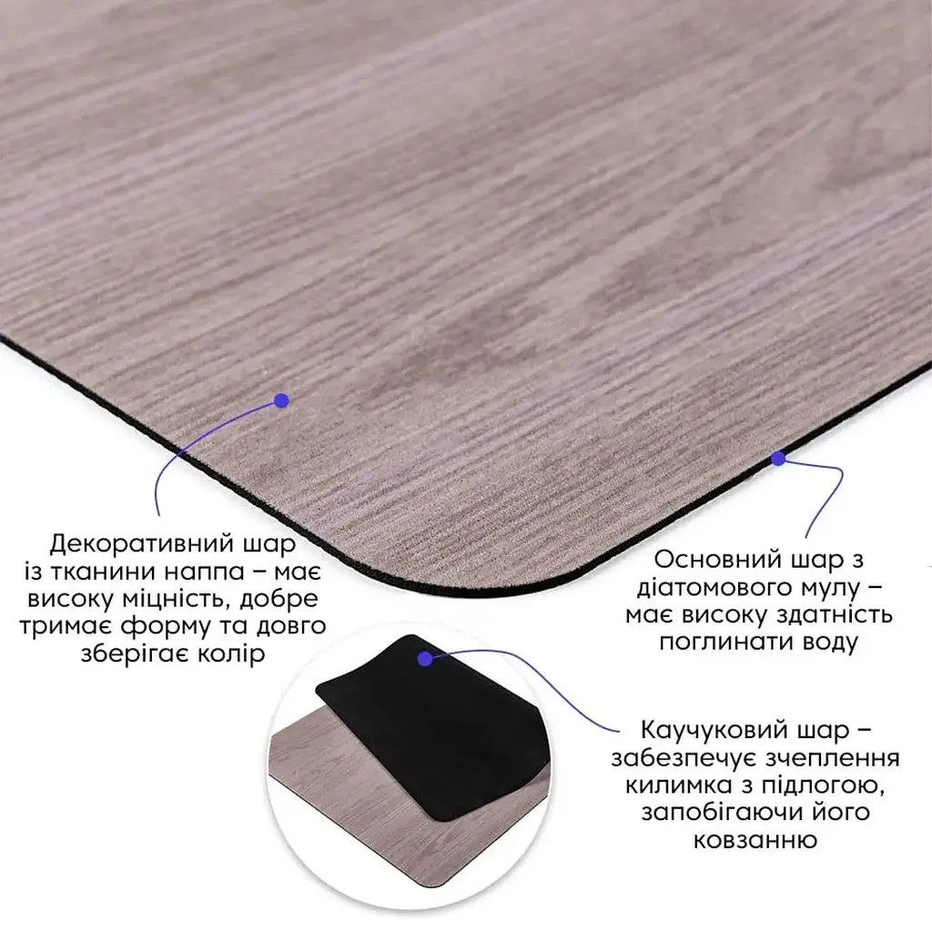 Коврик влагопоглощающий Wall Sticker 50х80х3 мм SW-00002545 - фото 3