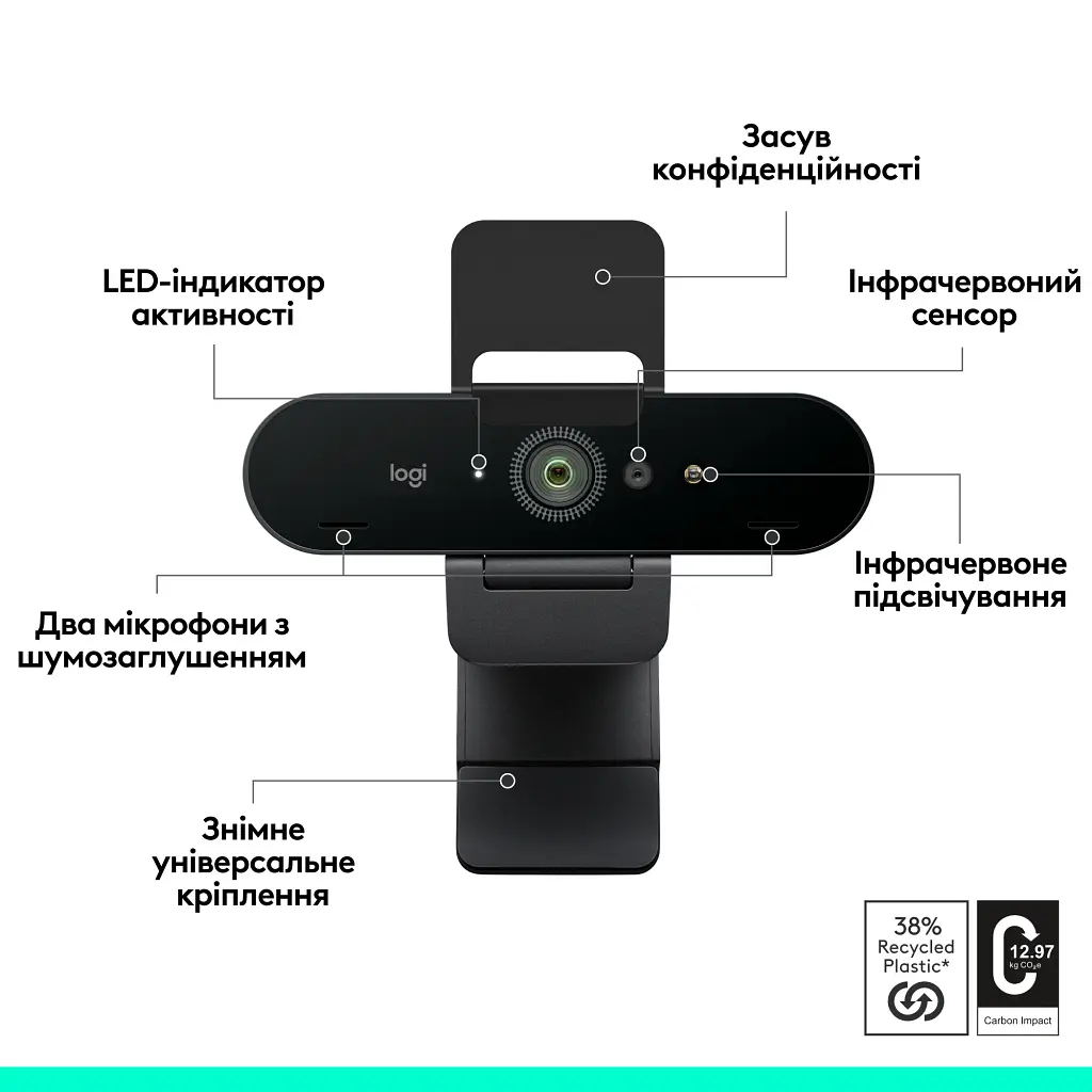 Веб-камера Logitech Brio 4K Ultra HD Graphite (960-001718) - фото 5