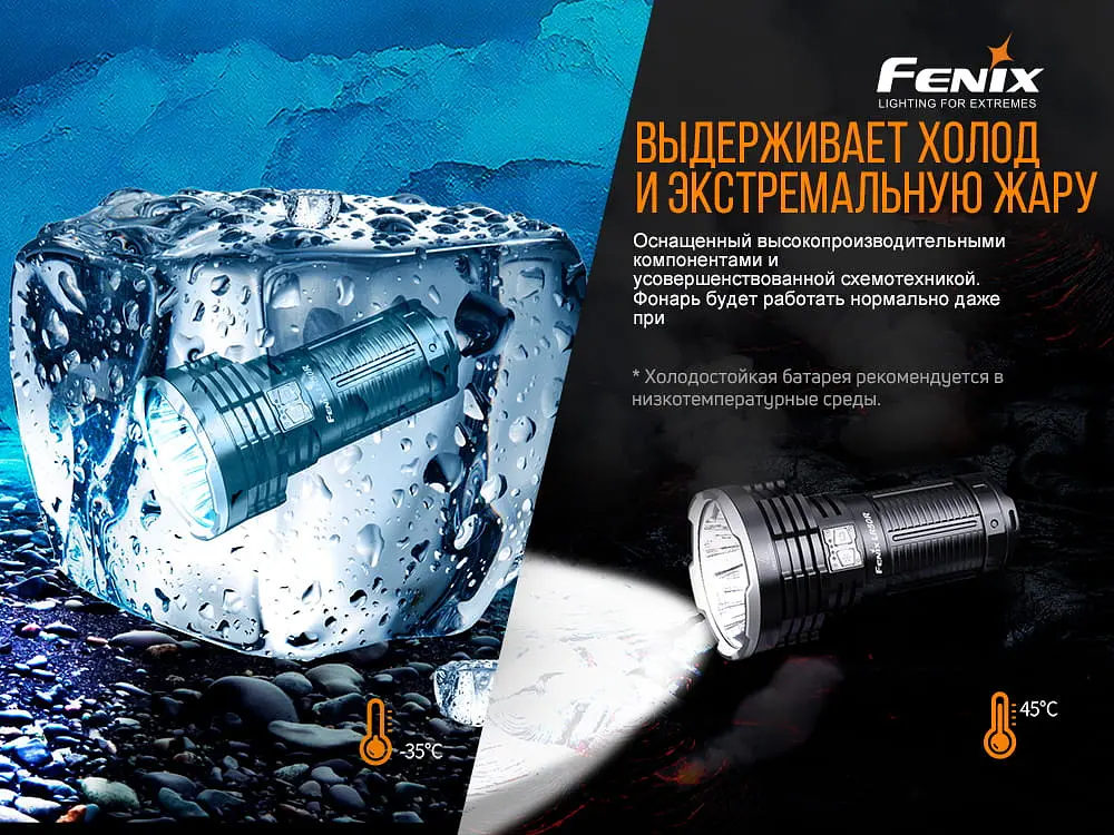 Фонарь ручной Fenix LR50R - фото 18