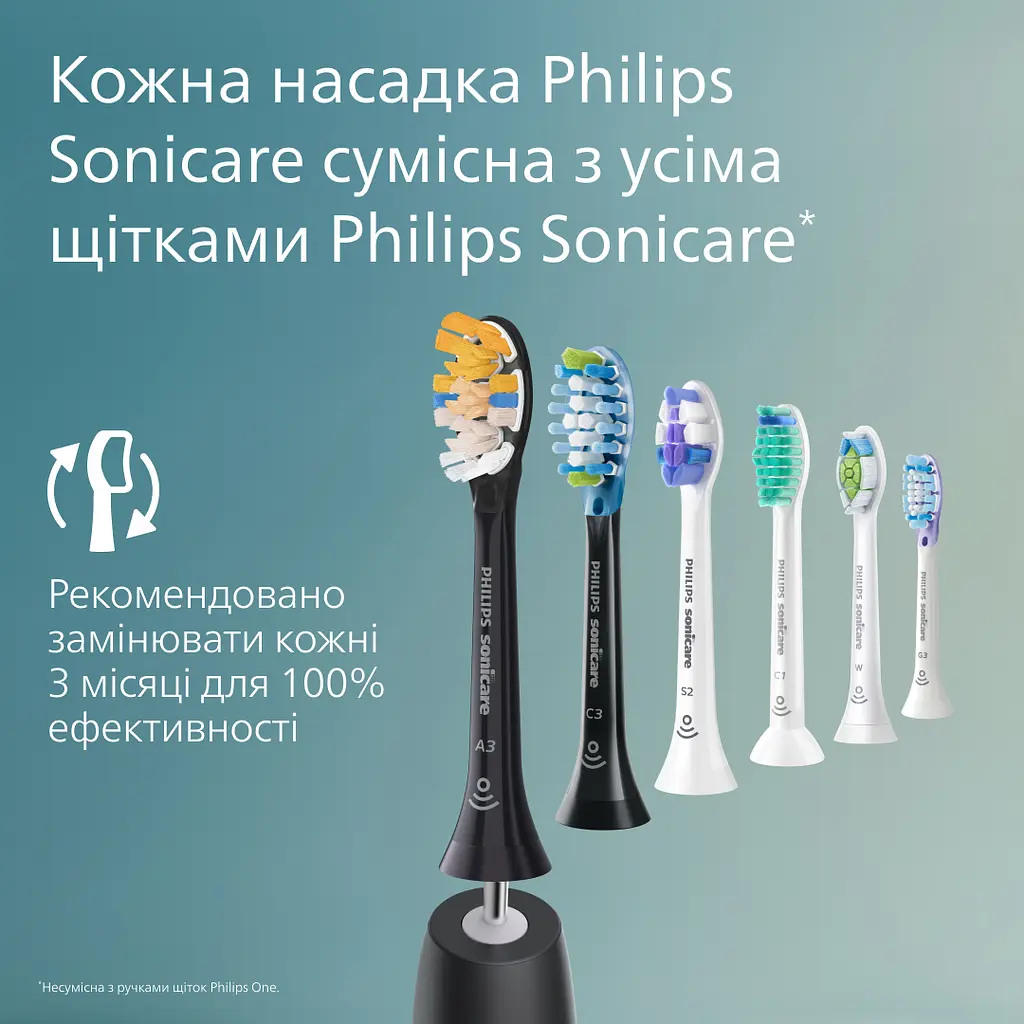 Електрична зубна щітка Philips Sonicare HX4021/01 серії 2100 - фото 10