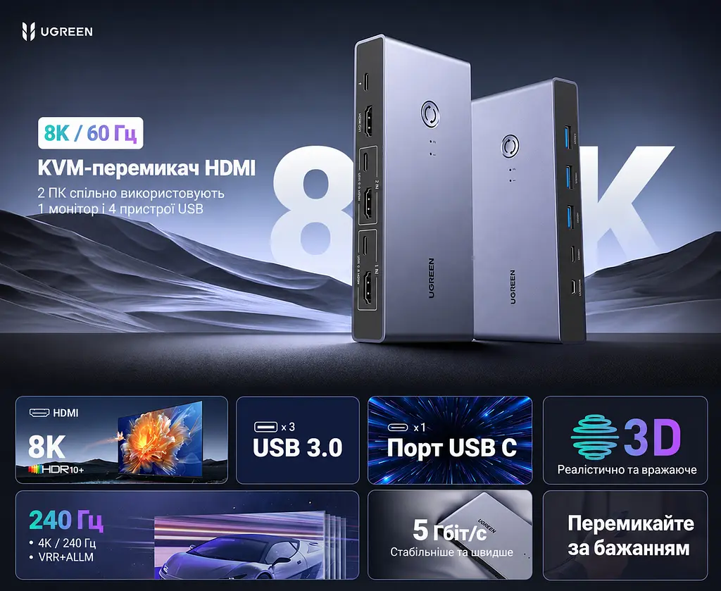 HDMI KVM-перемикач UGREEN CM692 2 ПК 1 монітор 4 USB-пристрої входи HDMI для відео й USB-C (25961) - фото 3