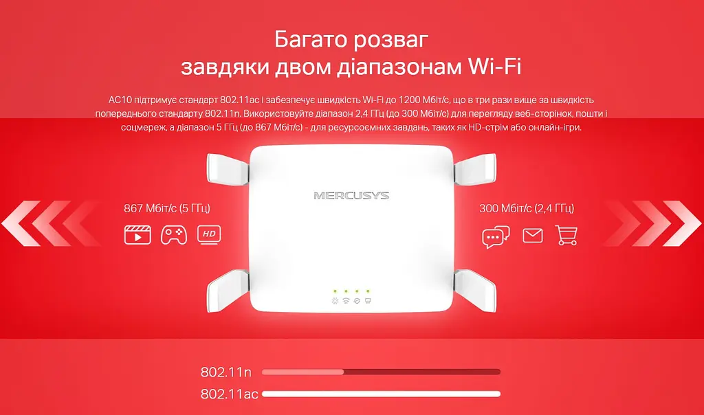WI-FI роутер маршрутизатор Mercusys 10-AC 2.4 ГГц, 5 ГГц, Wi-Fi 5, AC1200, 867Мбит/с - фото 2
