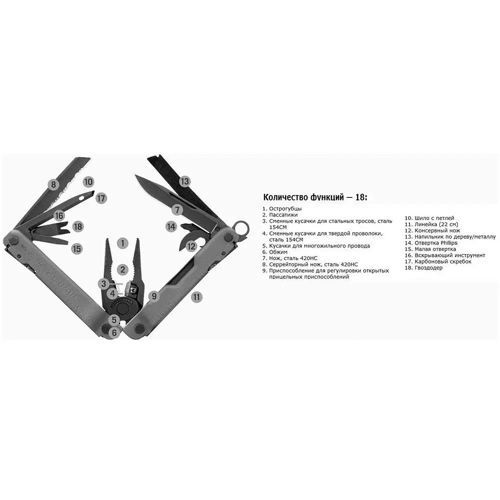 Мультитул Leatherman Super Tool 300M Black (832758) [60743] - фото 9
