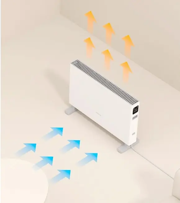 Конвектор электрический Smartmi Electric Heater 1S White (DNQZNB05ZM) - фото 3