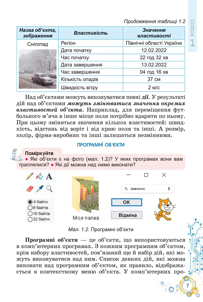 Інформатика, 5 клас. Підручник - Тетяна Лисенко - фото 8