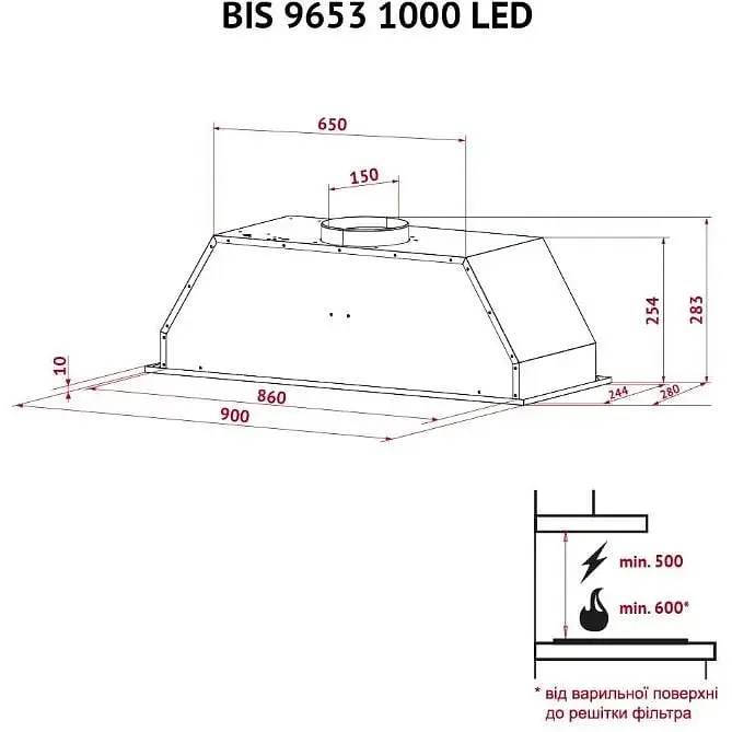 Витяжка Perfelli BIS 9653 I 1000 LED - фото 11