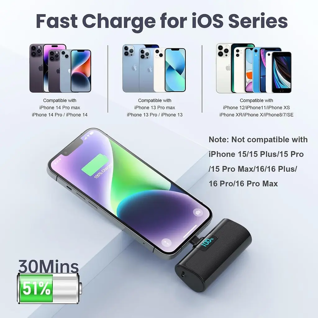 Мініпортативний зарядний пристрій Power Bank для iPhone, оновлений акумулятор для швидкого заряджання 5200 мА·год 20 Вт PD - фото 7