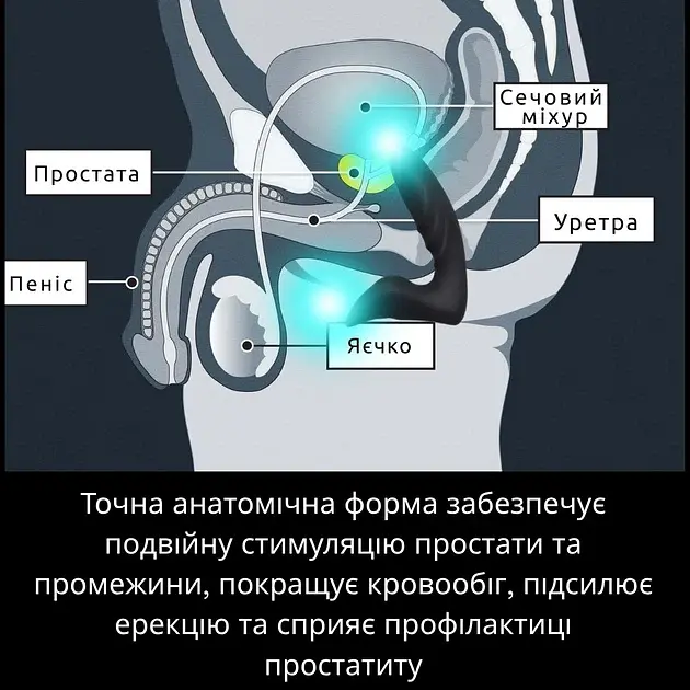 Масажер простати I’MCUM Pro Pulse 12 режимів вібрації Чорний (IM-KGS221) - фото 3
