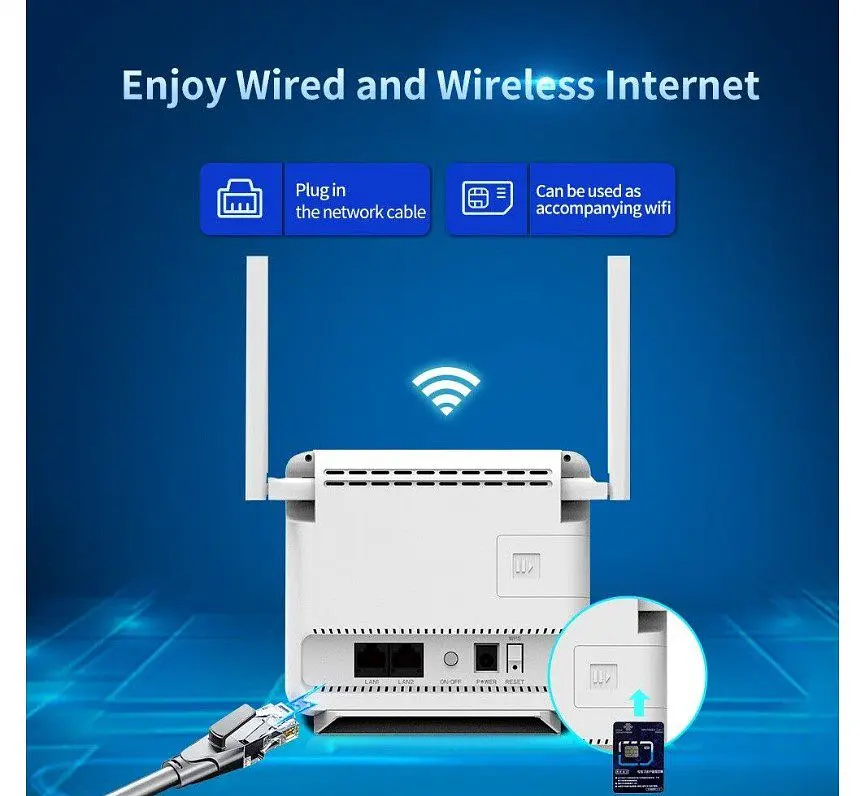 LTE/4G/3G Wi-Fi роутер Voltonic D921W-4G - фото 4