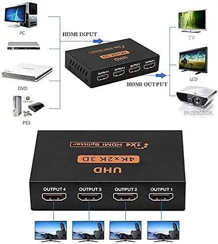 HDMI спліттер 1×4 4K 60Hz із USB-живленням - фото 2