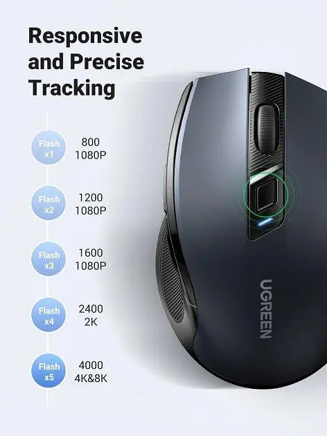 Бездротова мишка комп'ютерна UGREEN MU006 Ergonomic Wireless Mouse 2.4G чорний 90855 Мишка для ноутбука та ПК - фото 3