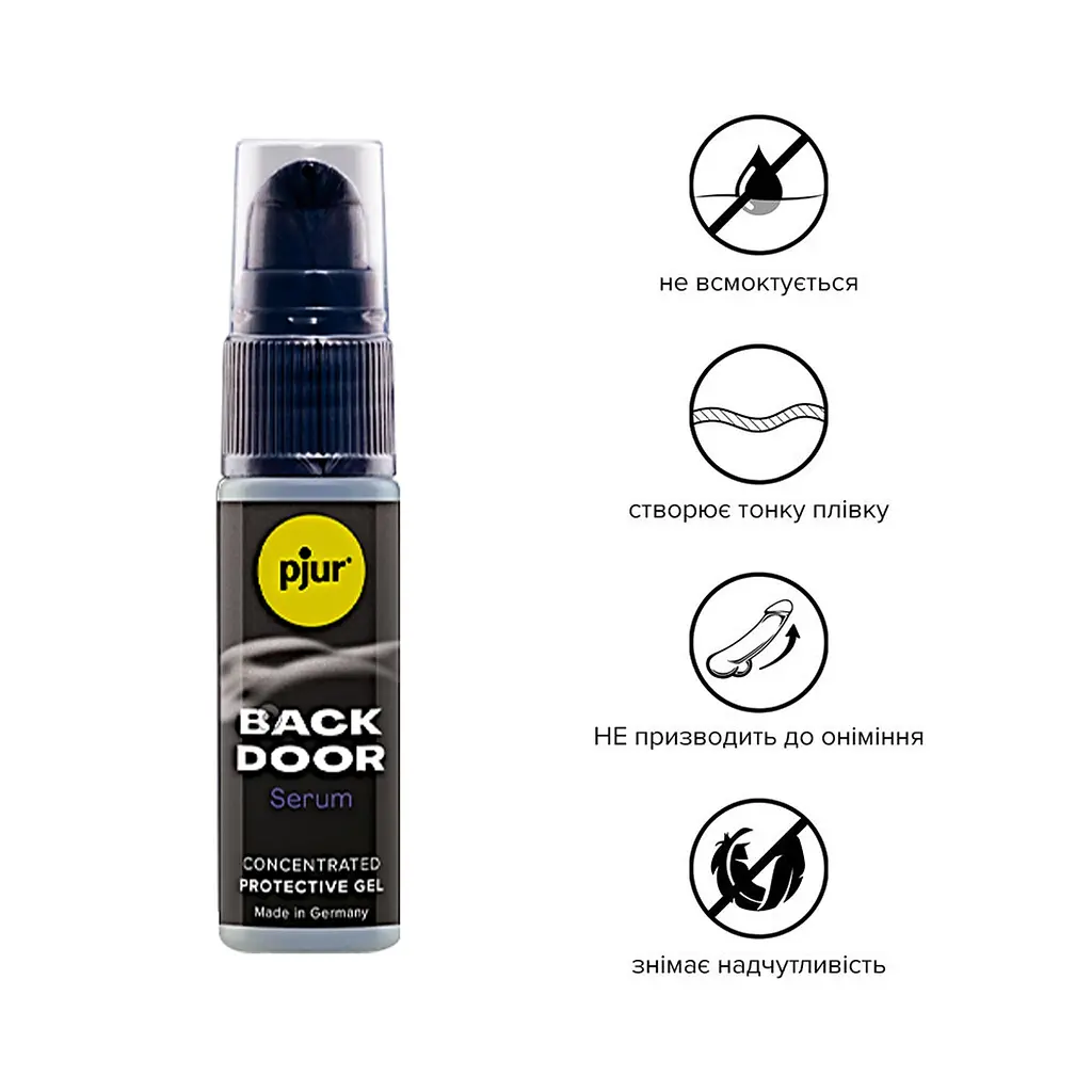 Розслаблювальна анальна сироватка pjur BACK DOOR Serum 20 мл, створює плівку, висококонцентрована - фото 2