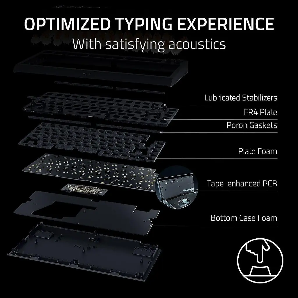Клавиатура Razer BlackWidow V4 75% Mechanical Orange Switch USB White (RZ03-05001700-R3M1) - фото 5